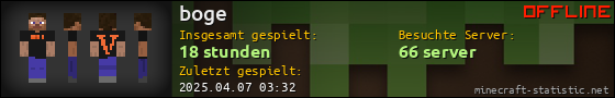 Benutzerleisten 560x90 für boge