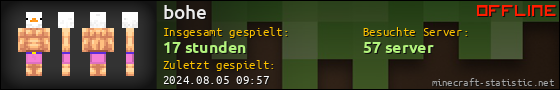 Benutzerleisten 560x90 für bohe