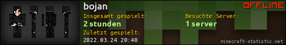 Benutzerleisten 560x90 für bojan