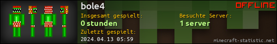 Benutzerleisten 560x90 für bole4