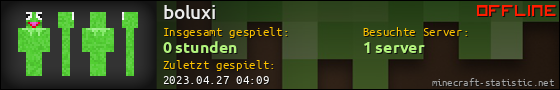Benutzerleisten 560x90 für boluxi