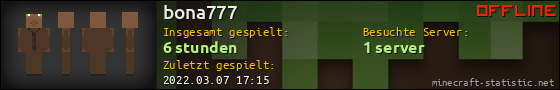 Benutzerleisten 560x90 für bona777