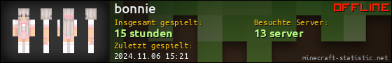 Benutzerleisten 560x90 für bonnie