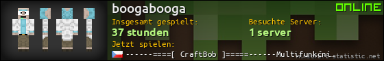 Benutzerleisten 560x90 für boogabooga