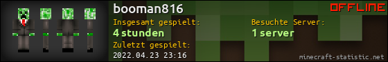 Benutzerleisten 560x90 für booman816