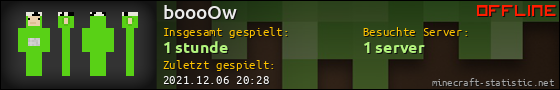 Benutzerleisten 560x90 für boooOw