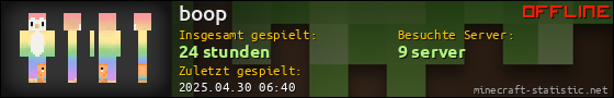 Benutzerleisten 560x90 für boop