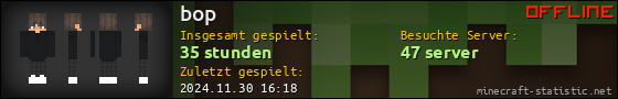 Benutzerleisten 560x90 für bop