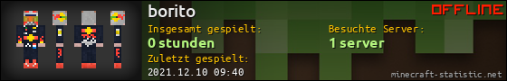 Benutzerleisten 560x90 für borito