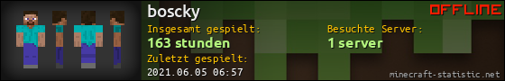 Benutzerleisten 560x90 für boscky