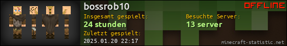 Benutzerleisten 560x90 für bossrob10