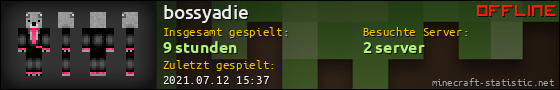 Benutzerleisten 560x90 für bossyadie