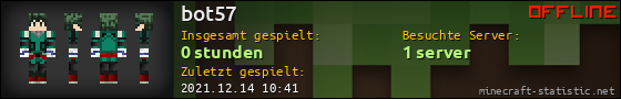 Benutzerleisten 560x90 für bot57
