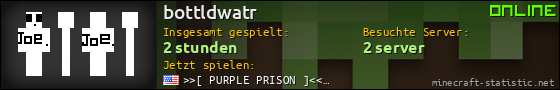 Benutzerleisten 560x90 für bottldwatr
