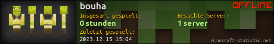Benutzerleisten 560x90 für bouha
