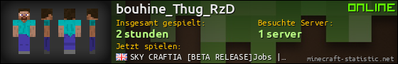 Benutzerleisten 560x90 für bouhine_Thug_RzD