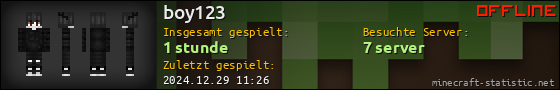 Benutzerleisten 560x90 für boy123