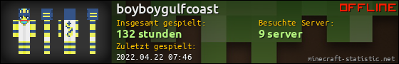 Benutzerleisten 560x90 für boyboygulfcoast