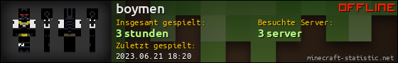 Benutzerleisten 560x90 für boymen