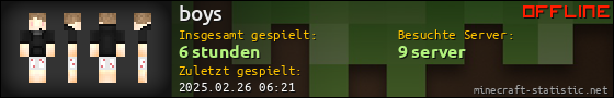 Benutzerleisten 560x90 für boys