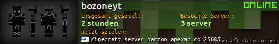 Benutzerleisten 560x90 für bozoneyt