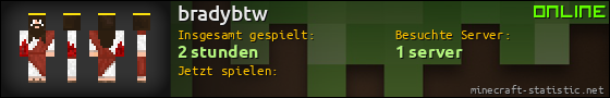 Benutzerleisten 560x90 für bradybtw