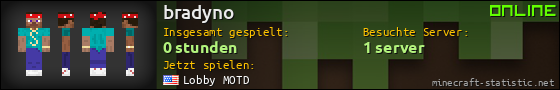 Benutzerleisten 560x90 für bradyno