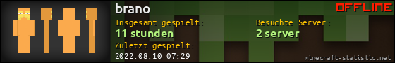 Benutzerleisten 560x90 für brano