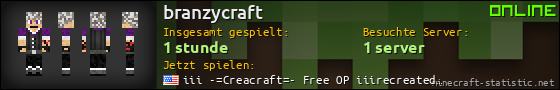 Benutzerleisten 560x90 für branzycraft