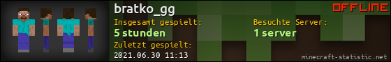 Benutzerleisten 560x90 für bratko_gg