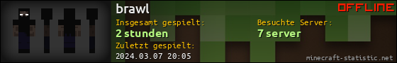 Benutzerleisten 560x90 für brawl