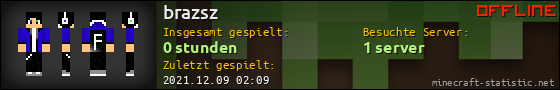 Benutzerleisten 560x90 für brazsz