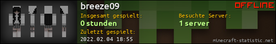Benutzerleisten 560x90 für breeze09