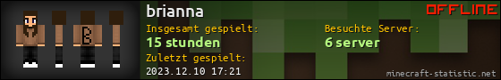 Benutzerleisten 560x90 für brianna