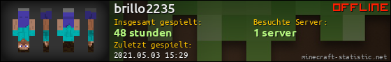 Benutzerleisten 560x90 für brillo2235