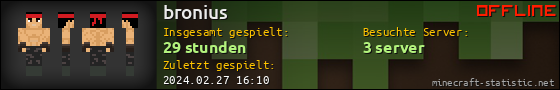 Benutzerleisten 560x90 für bronius