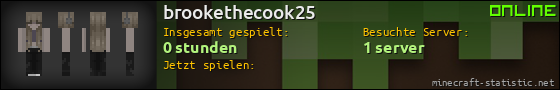 Benutzerleisten 560x90 für brookethecook25