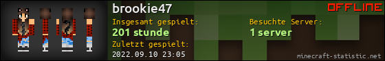 Benutzerleisten 560x90 für brookie47
