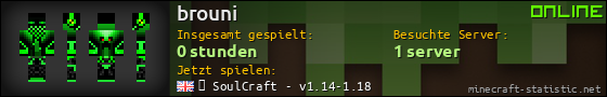 Benutzerleisten 560x90 für brouni