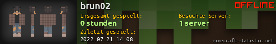 Benutzerleisten 560x90 für brun02