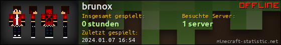 Benutzerleisten 560x90 für brunox