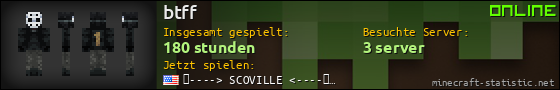 Benutzerleisten 560x90 für btff