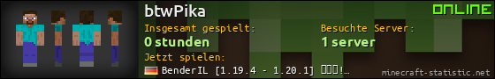 Benutzerleisten 560x90 für btwPika