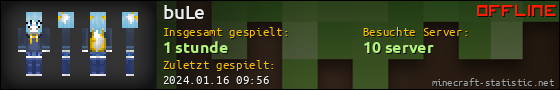 Benutzerleisten 560x90 für buLe