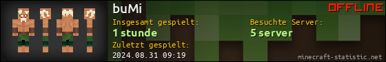 Benutzerleisten 560x90 für buMi