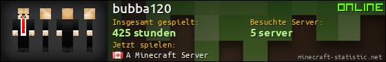Benutzerleisten 560x90 für bubba120