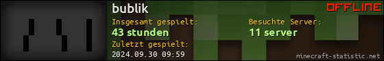 Benutzerleisten 560x90 für bublik