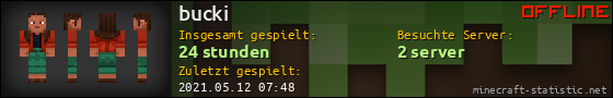 Benutzerleisten 560x90 für bucki