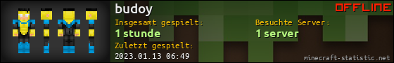 Benutzerleisten 560x90 für budoy