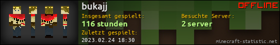 Benutzerleisten 560x90 für bukajj
